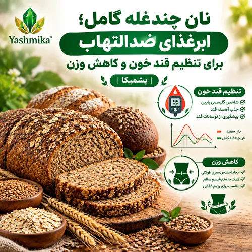 نان چندغله کامل؛ ابرغذای ضدالتهاب برای تنظیم قند خون و کاهش وزن
